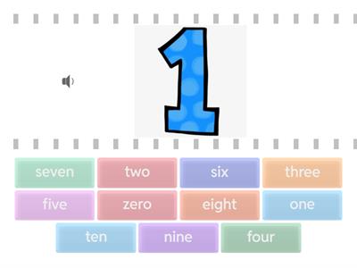 G1 - Math - NUMBERS 0-10