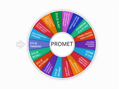 PROMET 1. raz  / Koren D.