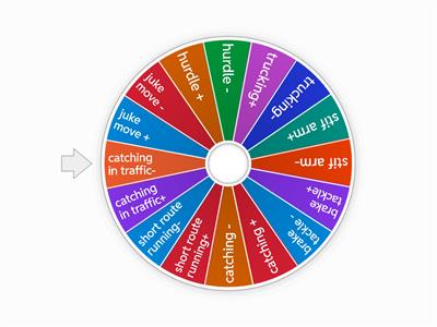Wheel of Superstar For Madden NFL 25