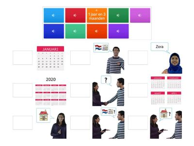 PJM 1.5* vertellen over verblijf in Nederland
