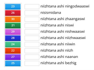 Asigibii'igan 21 -30