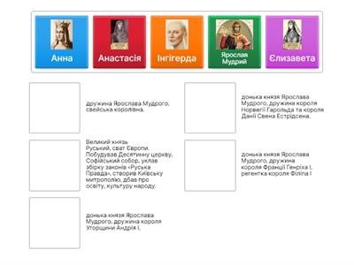 Раїса Іванченко "Ярославни"