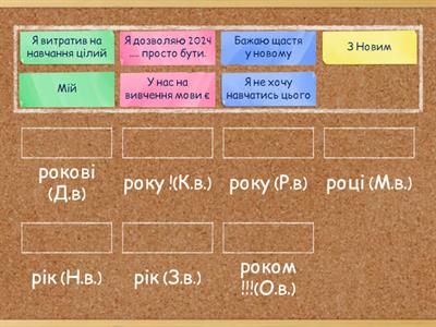 Відмінювання слова рік