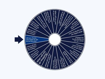 Spotlight 10 Module 3