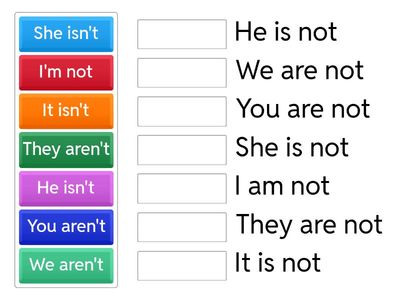 short form of 'to be'