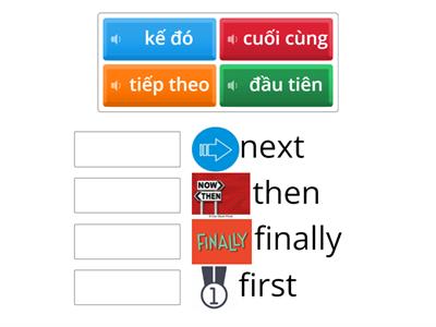 Instruction - Các bước