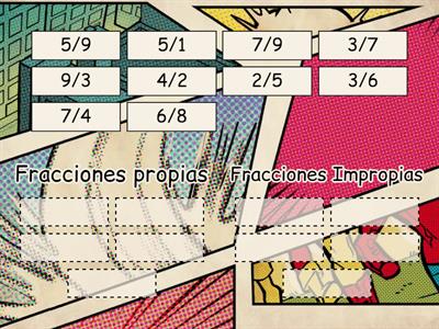 Fracciones Propias e impropias