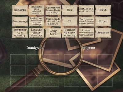 Immigrant v. Emigrant