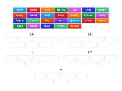 Vowel Teams (ea ee ey y ie)