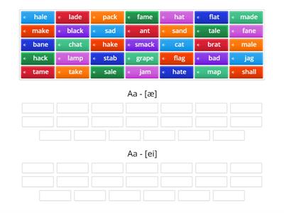Aa в открытом и закрытом слоге