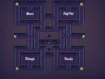 6.sınıf Güneş Sistemindeki Gezegenler