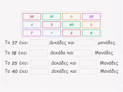 Πόσες Δεκάδες και πόσες Μονάδες;
