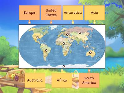 Continents of the World