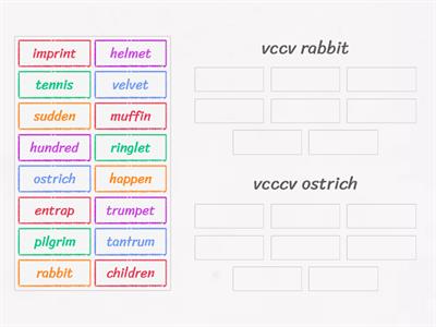 rabbit vs ostrich rule