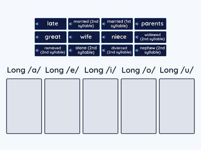 Family Long Vowels