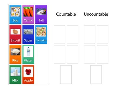 Countable or Uncountable Food