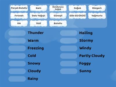 weather