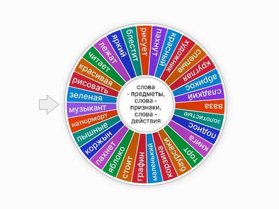 «Узнай слово!» (Слова-предметы, слова-признаки, слова-действия)