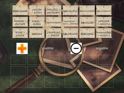 Positive - Negative Personality Traits List 2