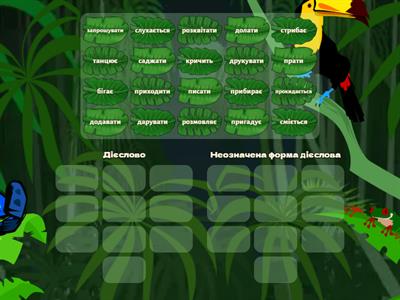 Дієслово/ неозначена форма дієслова 