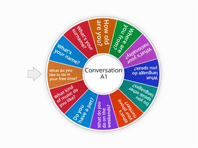 Conversation A1