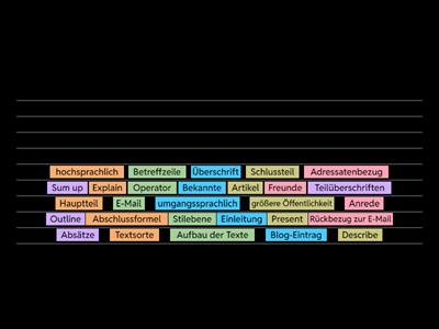 Bestandteile Texte Mediation