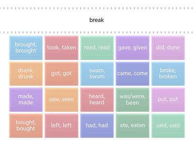 GG3 Irregular verbs 3 forms