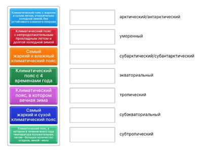 Климатические пояса Земли