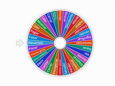 Irregular Verbs - part 3