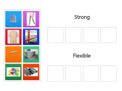 Properties of Materials