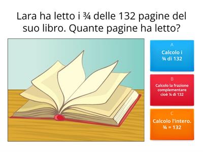 Problemi con le frazioni classe quinta