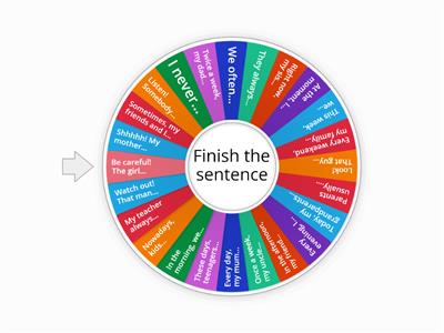 Simple Present versus Present Continuous