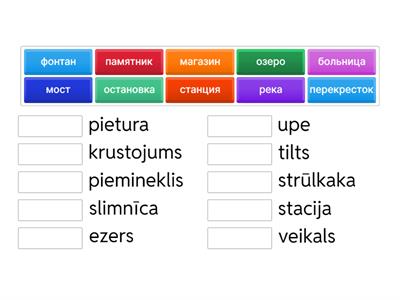 Krievu-valoda-tema-7-klase