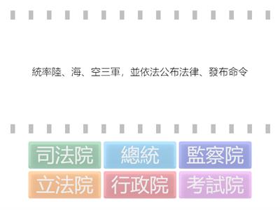 南一國中公民2上CH4我國的中央政府