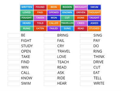  VERBS IN PAST PARTICIPLE