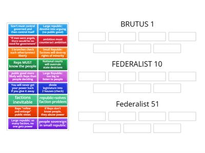 Federalist 51 v. Brutus 1 v. Federalist 10 SORT