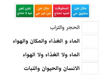 علوم اول ( المخلوقات)