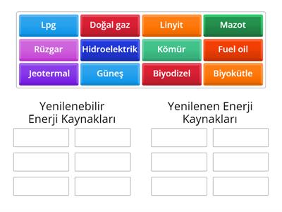 enerji kaynakları