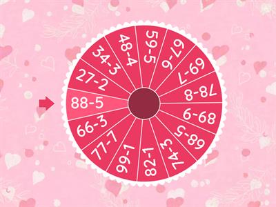 Subtracting a 2 Digit and 1 Digit Number without Regrouping