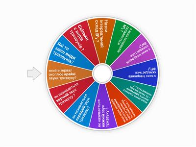 "Цікаве сольфеджіо" ст.21