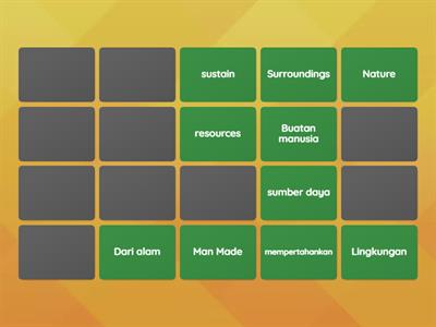 English -Indonesian vocabulary "environment