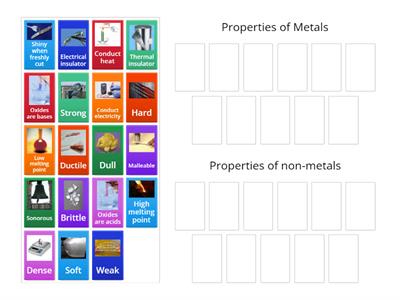 Metal and non-metal properties