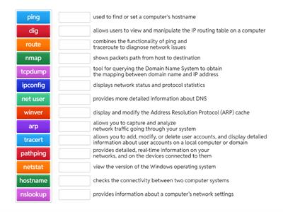 Windows commands