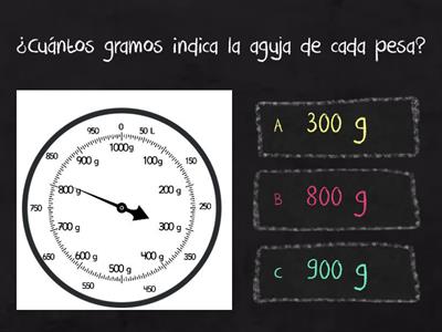 Peso y estimación de peso