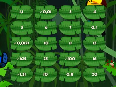 Арифметичний квадратний корінь