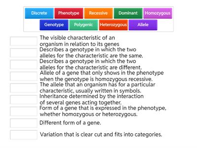 Variation and Inheritance 