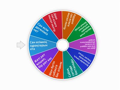 қазақ тілі сан есім 3-сынып