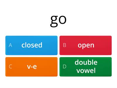 Syllable Types 