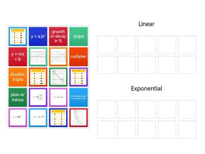 Linear VS Exponential