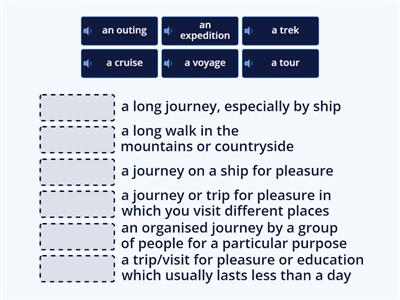 Travel English - Synonyms for 'trip'